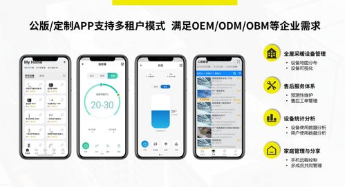 机智云智能暖通解决方案 1天极速智能化升级与数据服务支持
